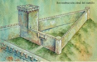 El Castillo